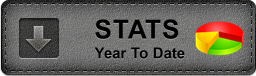 YtD Stats